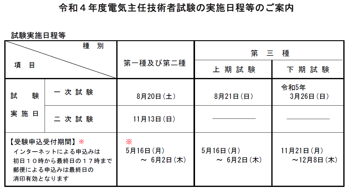 Schedule2022.png